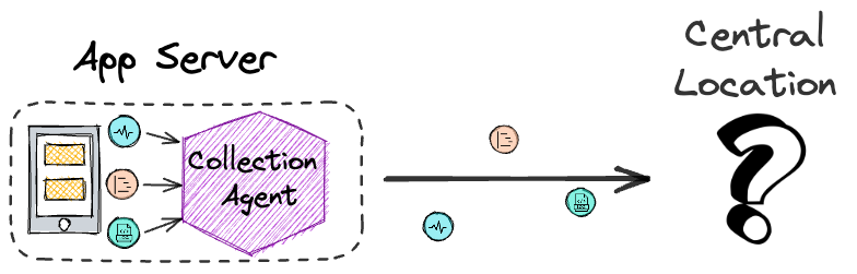 collection agent to central location